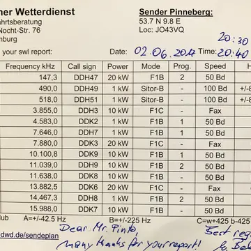 DDK9 QSL Card #swl