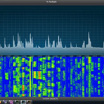 Nice to see healthy bands #dx #hamradio