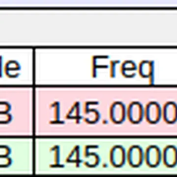 Good #lotw news this morning #amsat