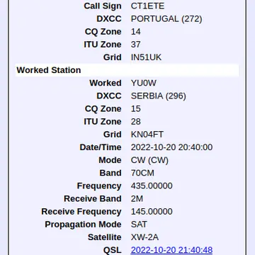 New DXCC and grid. Thank you Alex. #amsat