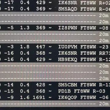 Fake one is replying mostly to Italian stations. #ft8ww