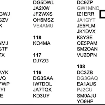 here we go #amsat #dxcc