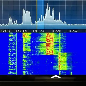 We need a LEILA for HF #hamradio