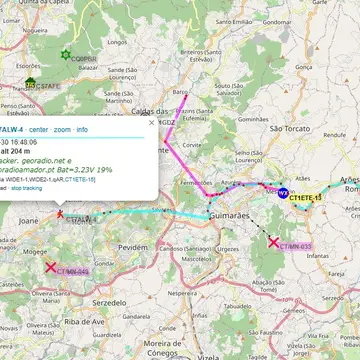 LoRa iGate is working extremely well with 15m RG213 coax. Amazing! #lora #aprs @richonguzman