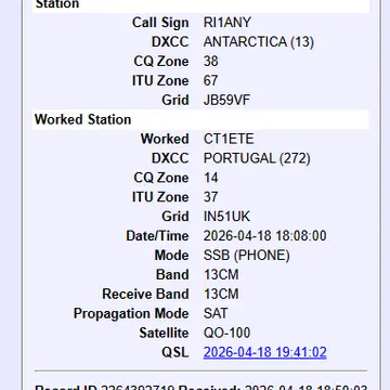 Thanks to Yuri, RI1ANY, for an amazing SSB QSO on #qo100 from Novolazarevskaya Base in #antarctica #amsat #hamradio …